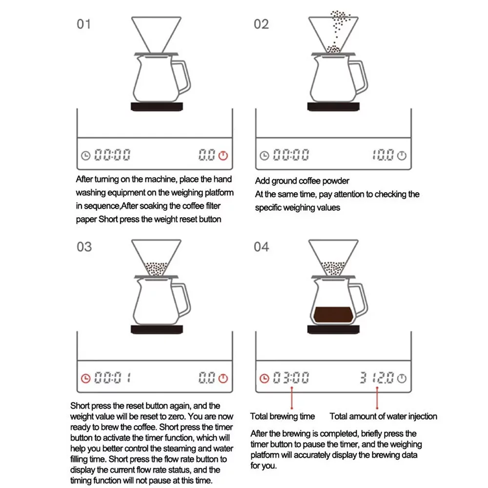 Báscula Digital de café con te - Scale Drip Timer reseña y precio