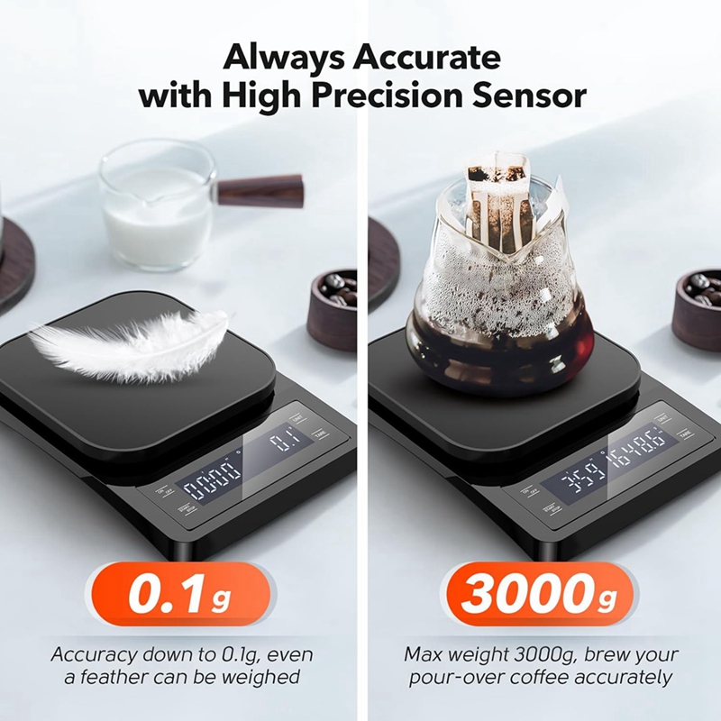 Báscula de café Digital ABXF-1 - Scale Drip Timer reseña y precio