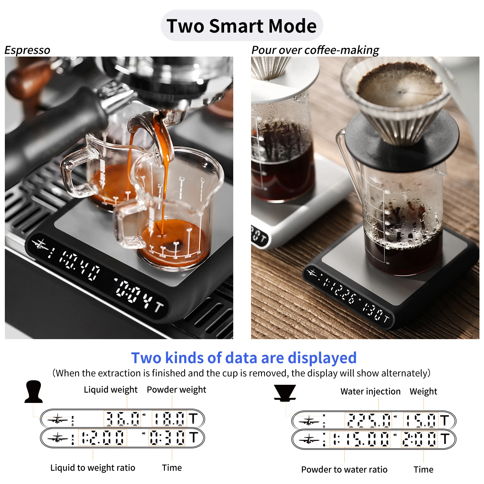 Báscula electrónica de cocina  - Scale Drip Timer reseña y precio