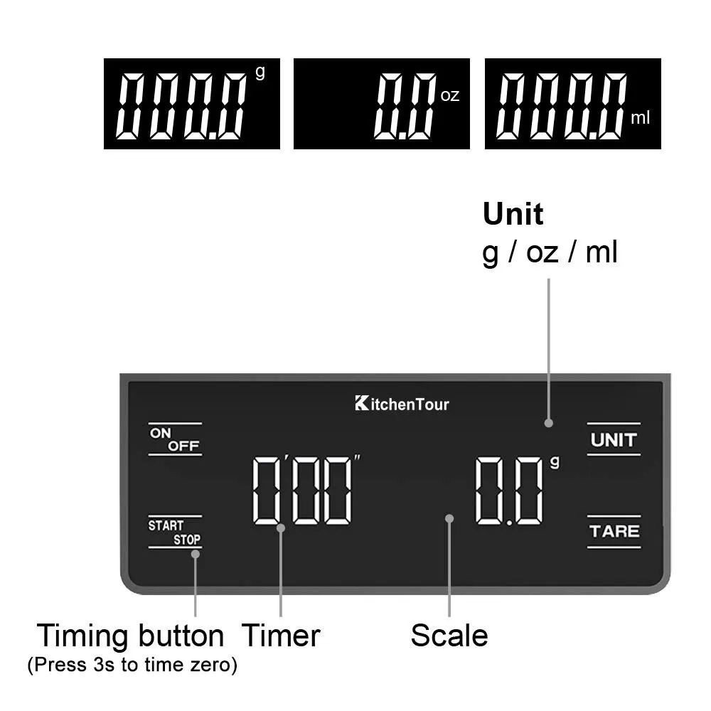Herramientas de cocina báscula - Scale Drip Timer reseña y precio