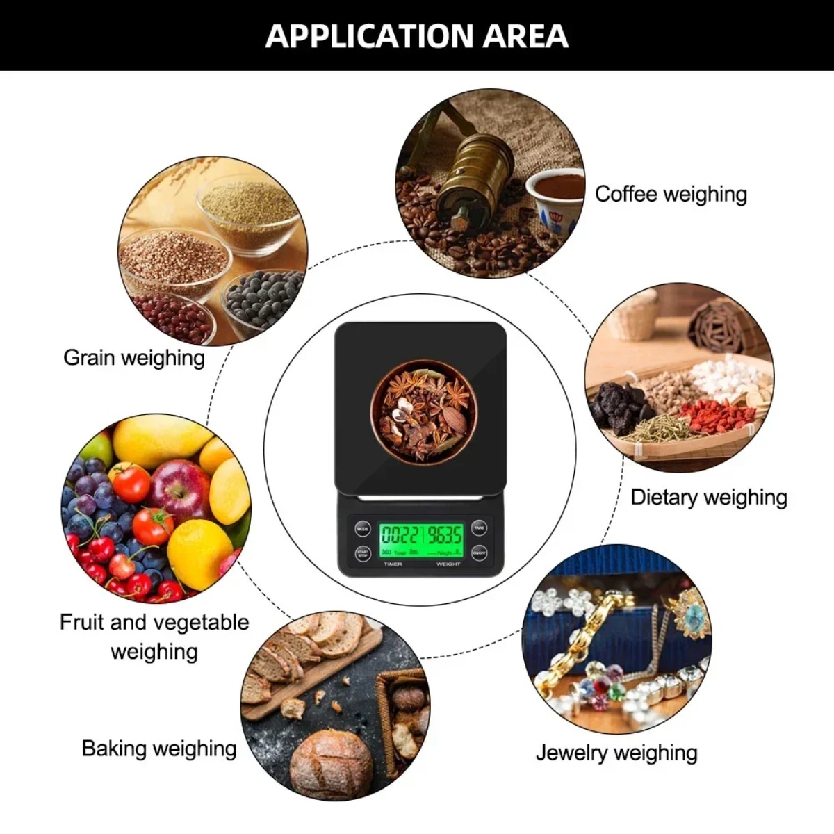 Báscula Digital para Café por  - Scale Drip Timer reseña y precio